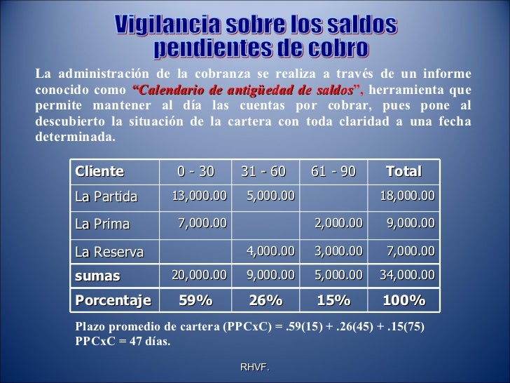 Cuanto Se Tarda En Cobrar La Asignacion Por Embarazo | como se cuanto tengo para cobrar de la asignacion familiar Cuanto Se Tarda En Cobrar La Asignacion Por Embarazo | como se cuanto tengo para cobrar de la asignacion familiar