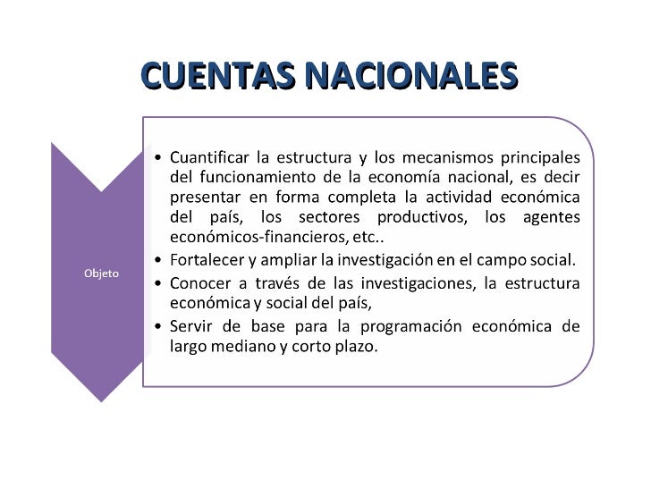 III PARCIAL CUENTAS NACIONALES/GLOBALIZACION Cuentas-nacionales-4-728