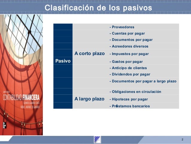 Cuentas por pagar