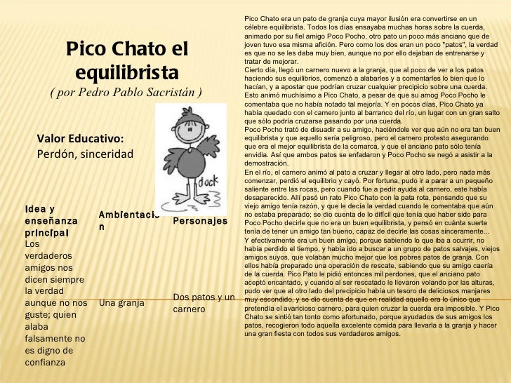 Resultado de imagen de cuento pico chato