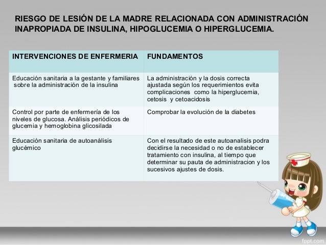 Cuidados de enfermeria en pacientes con diabetes gestacional Cuidados de enfermeria en pacientes con diabetes gestacional
