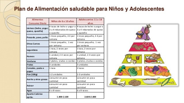 cuanto peso se pierde sin comer 3 dias cuanto peso se pierde sin comer 3 dias