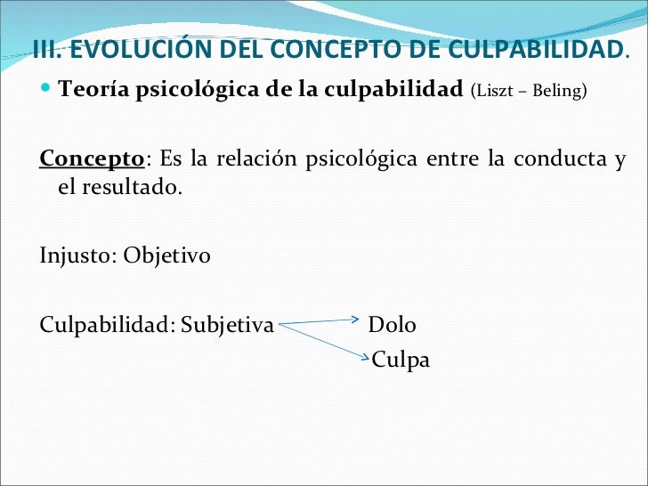 La culpabilidad según la teoría psicológica: Descubre su impacto en tu bienestar emocional_teorias Teoria psicologica de la culpabilidad_teorias
