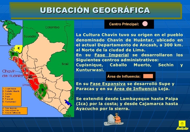 Cultura chavin