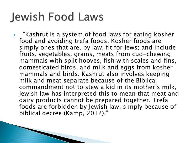 Purchase Persuasive Speech Dietary Restriction In Judaism Essay Eating Drinking Introduction General Rules Questions And Answers Dress Essay For Health also Short Essays For High School Students Dietary Restriction In Judaism Essay Coursework Academic Service English Essay Structure