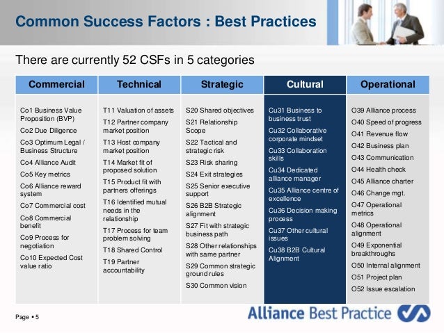 commonalities and successes paper A good outline can make conducting research and then writing the paper very efficient your outline page success of initial speech 2) common sense’s. commonalities and successes paper A good outline can make conducting research and then writing the paper very efficient your outline page success of initial speech 2) common sense’s.