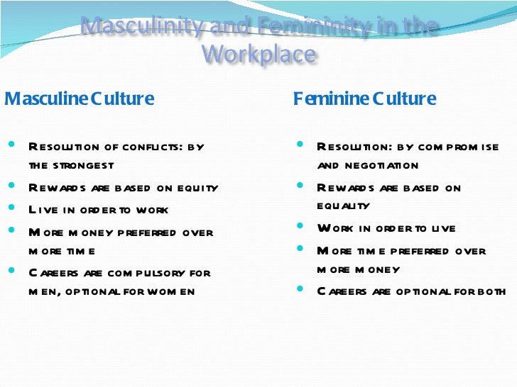 Cultural differences pt3