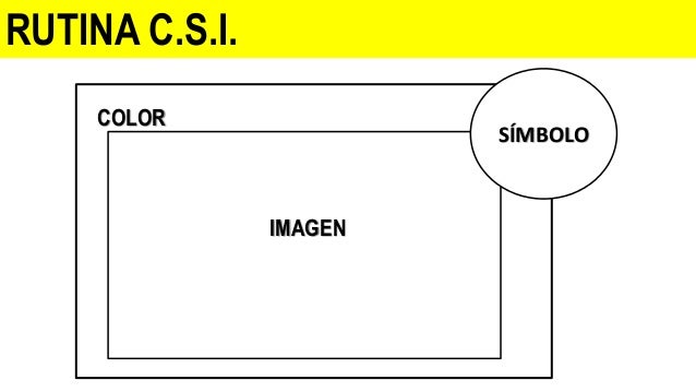 Resultado de imagen de csi rutina