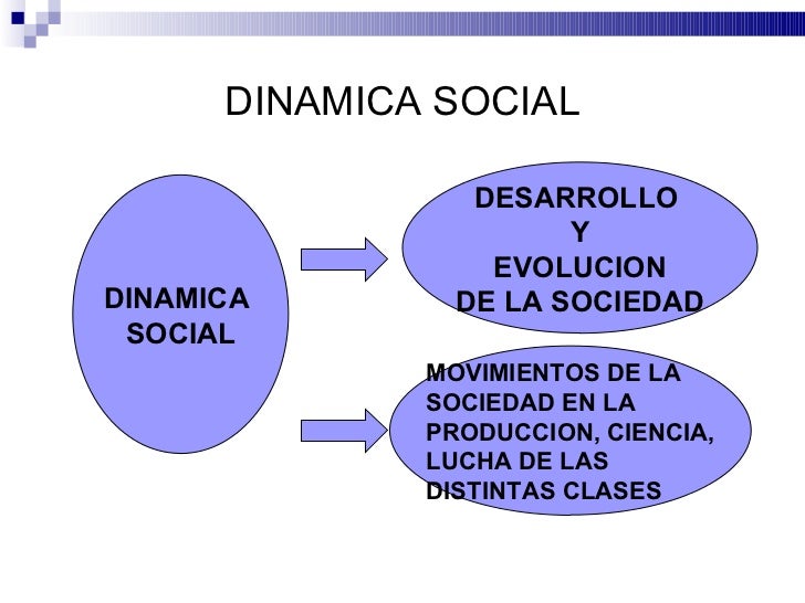 Cultura y sociedad