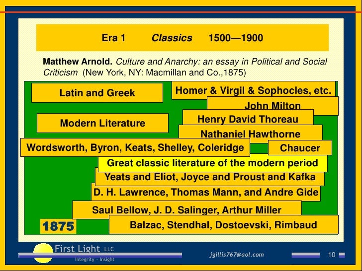 Seamus Heaney Essays Seamus Heaney An Advancement Of Learning Picking Essay Question Blackberry Picking Essay Question Importance Of English Language Essay also High School Admission Essay Example Of Essay Writing In English