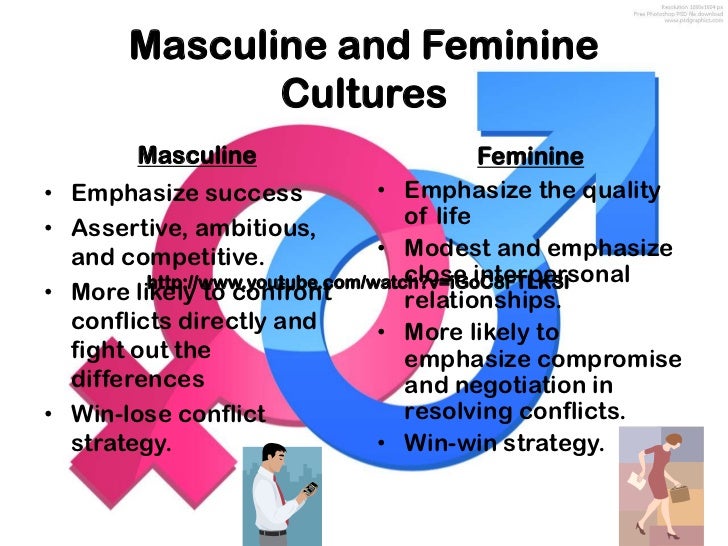 Domination femininity gender in oppression phenomenology study thinking