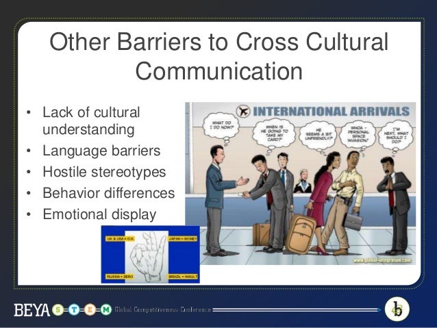 The Effect Of Intercultural Communication Cultural Studies Essay Free Business Essays Thesis Statement For Persuasive Essay also Library Essay In English Research Paper Essay Examples