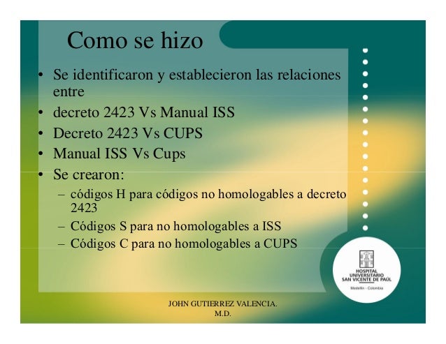 Que Es El Manual Tarifario Iss 2004