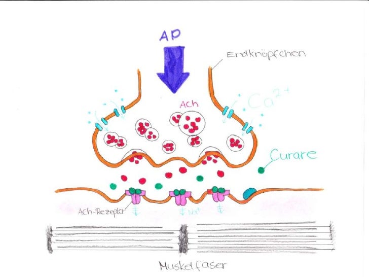 online cellular manufacturing systems design planning and control