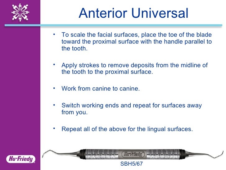 Curettes Clinical Application Guide