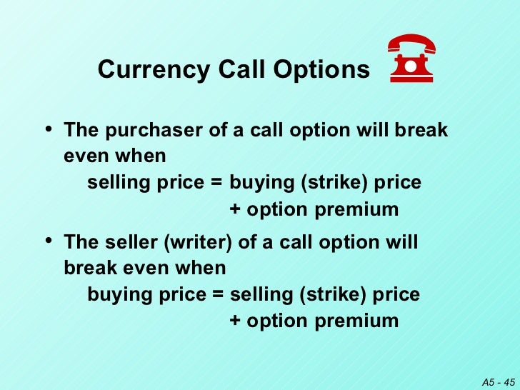 Put option in forex