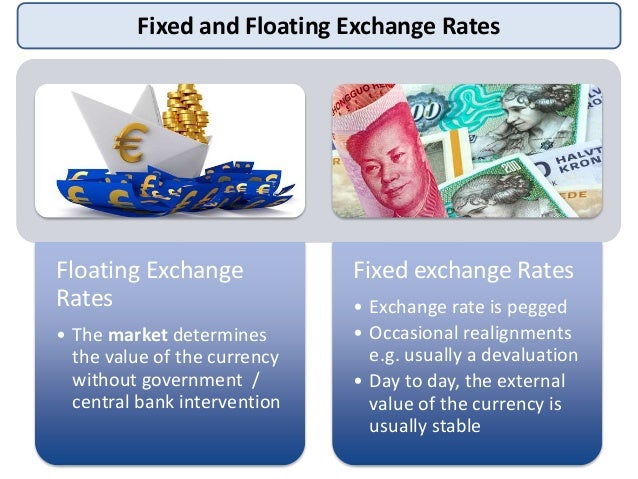 Forex trading in botswana