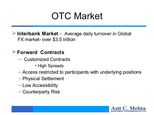 Future trading strategies ppt