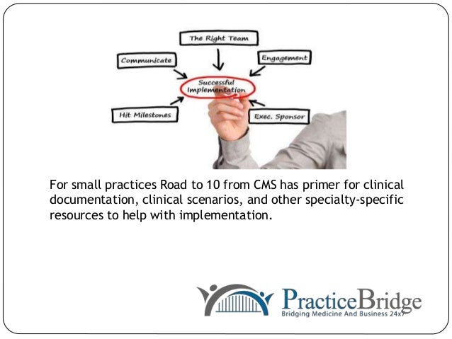 Icd-10 implementation date Semantische Interoperabilität und der NUTZEN von SNOMED CT