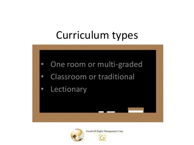Image result for curriculum research