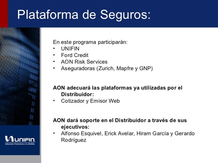 Cotizador De Seguros De autos Mapfre