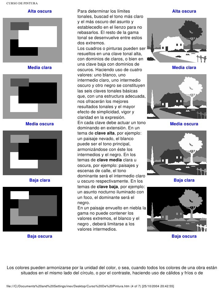 Curso pintura