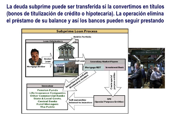 prestamos subprime unden a la banca paisaje