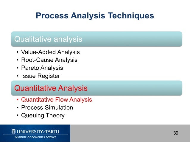 Directional process analysis essay topics