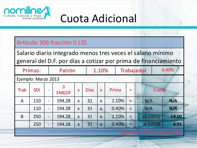 Calculo De Cuotas Al Imss 2016 | calculo de cuotas al imss 2016 nomilinea c 193 lculo de Calculo De Cuotas Al Imss 2016 | calculo de cuotas al imss 2016 nomilinea c 193 lculo de