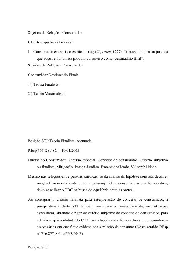 Artigos direito do consumidor