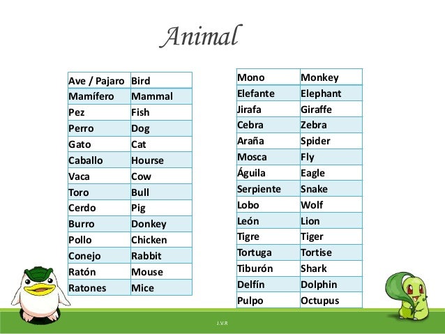 CURSO DE INGLES BASICO