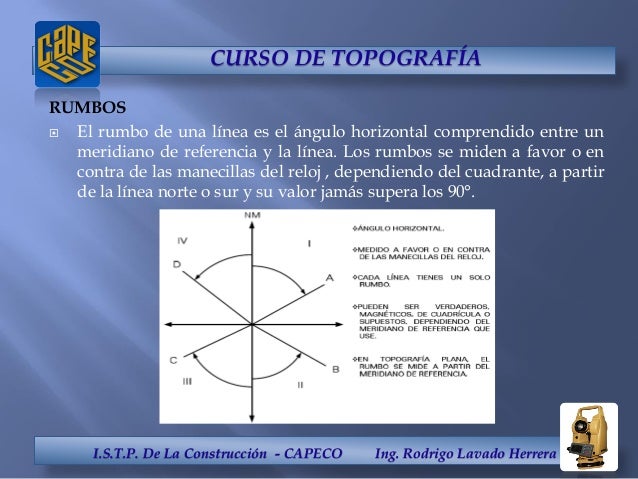 Curso de topografia a distancia