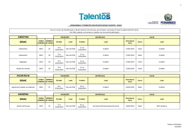 Cursos senac pe
