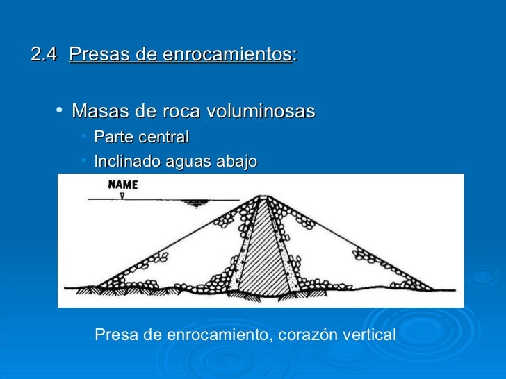 Curso universiad presas de tierra y enrocamiento curso univ