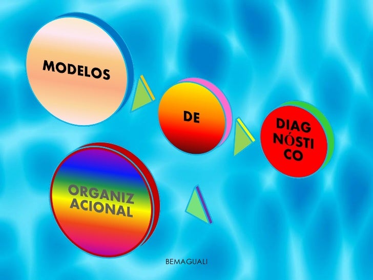 Definici n de diagn stico empresarial