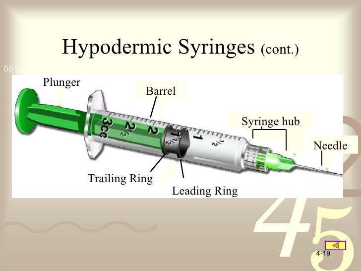 hypodermic needle essay Direct influence via mass media or: magic bullet theory (in dutch also known as: ‘almacht van de media-theorie’, stimulus-response, injectienaald, transportband, lont in het kruidvat theorie. hypodermic needle essay Direct influence via mass media or: magic bullet theory (in dutch also known as: ‘almacht van de media-theorie’, stimulus-response, injectienaald, transportband, lont in het kruidvat theorie.