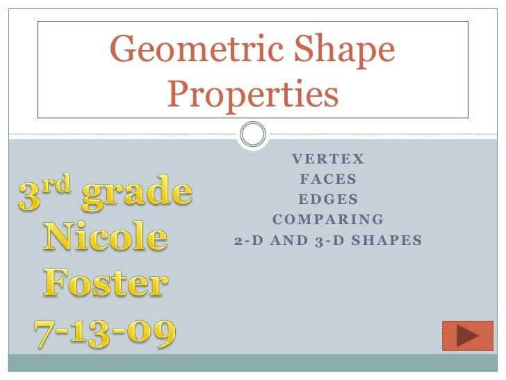 Power Point Geometric Shape Properties