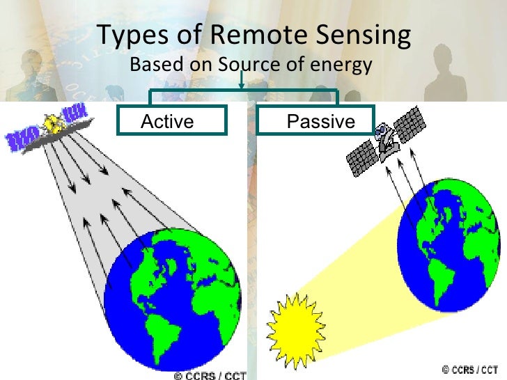remote sencing In remote sensing, a division c event, teams use remote sensing image, such as photographic and spectroscopic information, to analyze data and/or make climate models. remote sencing In remote sensing, a division c event, teams use remote sensing image, such as photographic and spectroscopic information, to analyze data and/or make climate models.