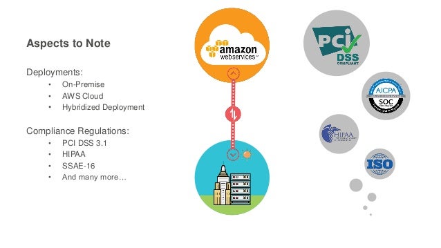 Amazon cloud computing case study pdf