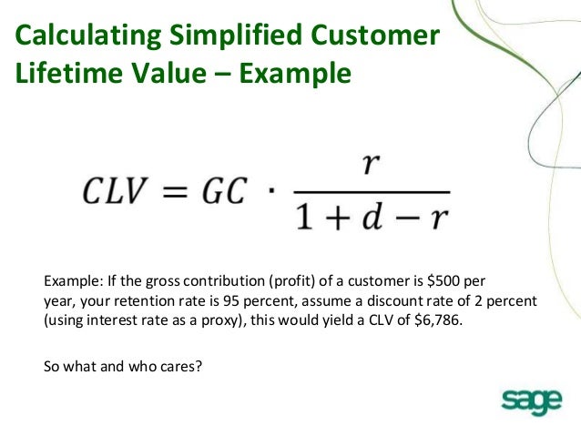 discount formula