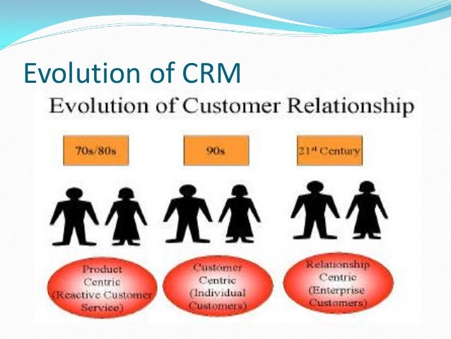 Thesis on crm in hotel industry