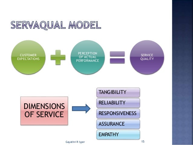 customer perception of services provided by customer perception of services provided by
