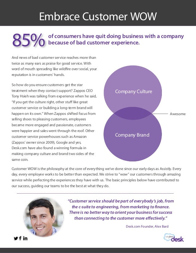 Learn How to Build a Customer Service Dream Team