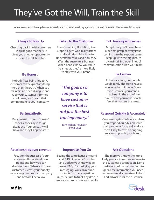 How to Resolve a CustomerService Issue By Complaining Effectively How to Resolve a CustomerService Issue By Complaining Effectively