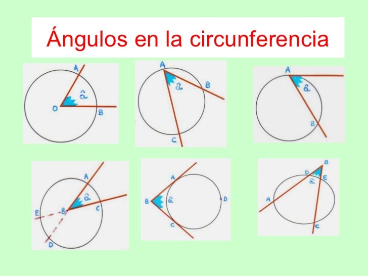 Angulos de la circunferencia