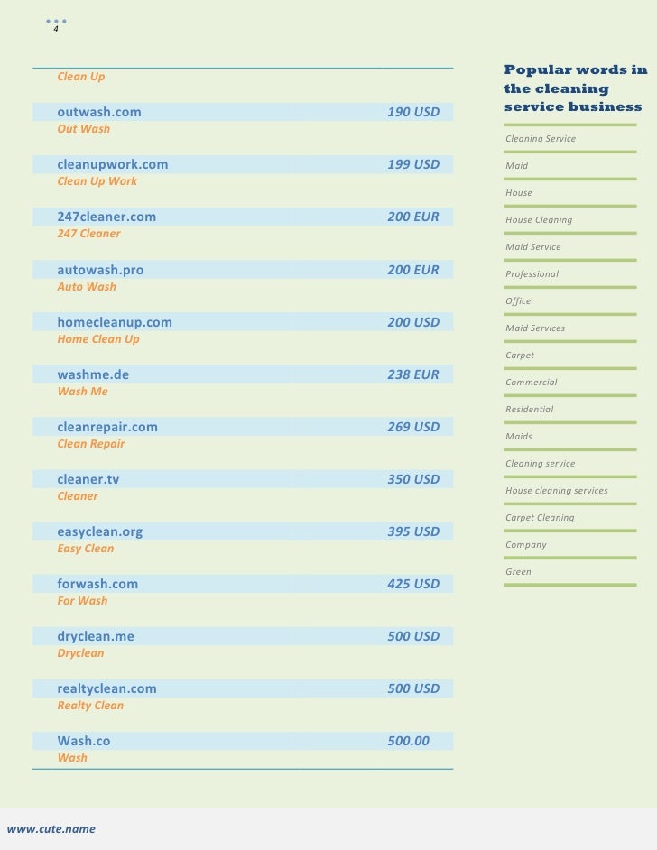 house cleaning names rome fontanacountryinn com cute names for cleaning services