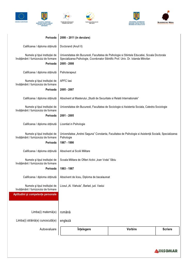 modele cv absolvent