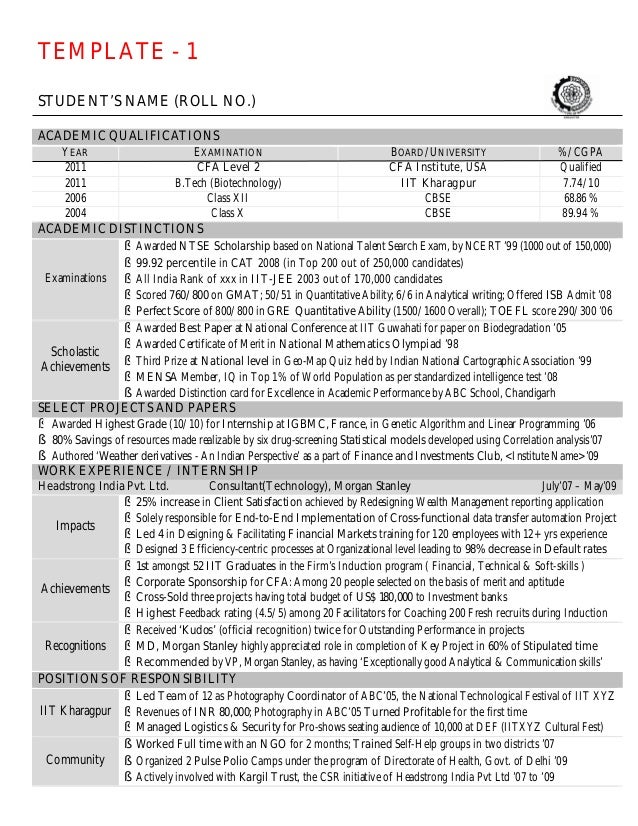 leadership resume templates