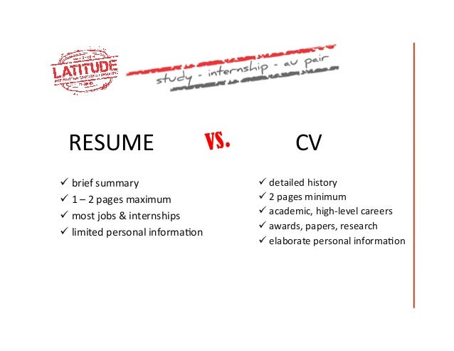 how to write a resume paper