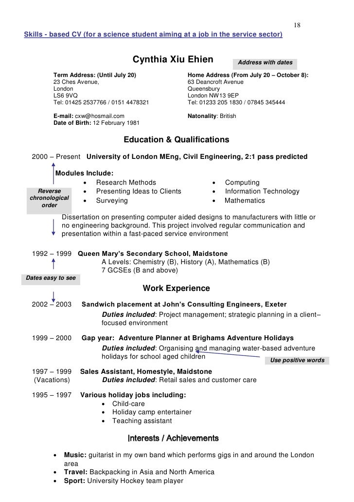 CV Personal Statement Examples, District Sales Manager Resume, Sales ...